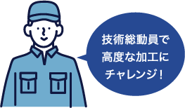 技術総動員で高度な加工にチャレンジ!