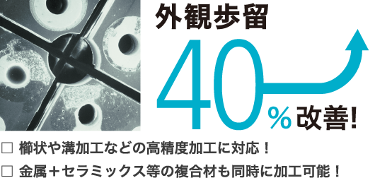 外観歩留：40%改善！