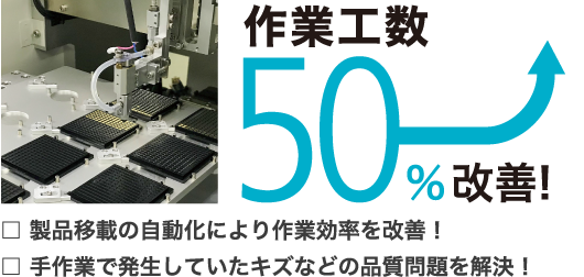 作業工数：50%改善！