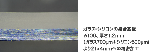 ガラス･シリコンの接合基板φ100、厚さ1.2mm（ガラス700µm＋シリコン500µｍ)より21×4mmへの精密加工
