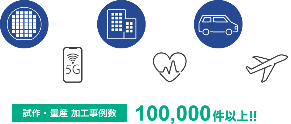 試作・量産 加工事例数100,000件以上!!