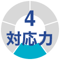 4.対応力